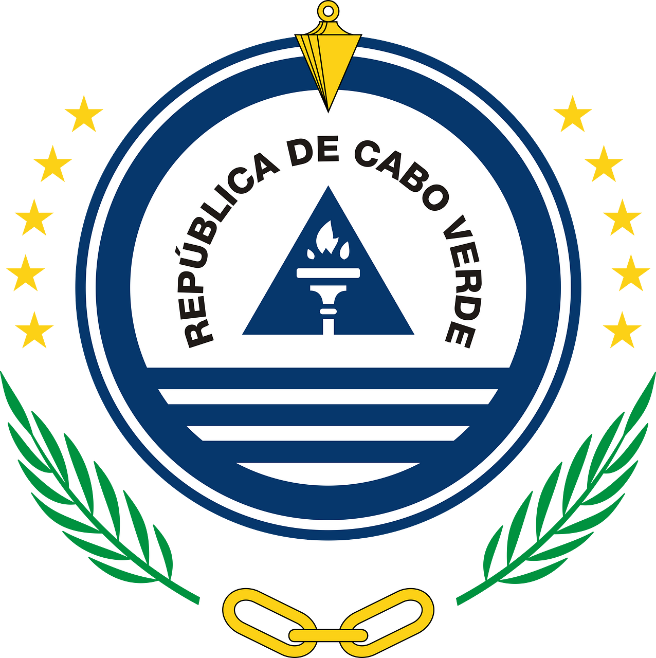 Cape Verde