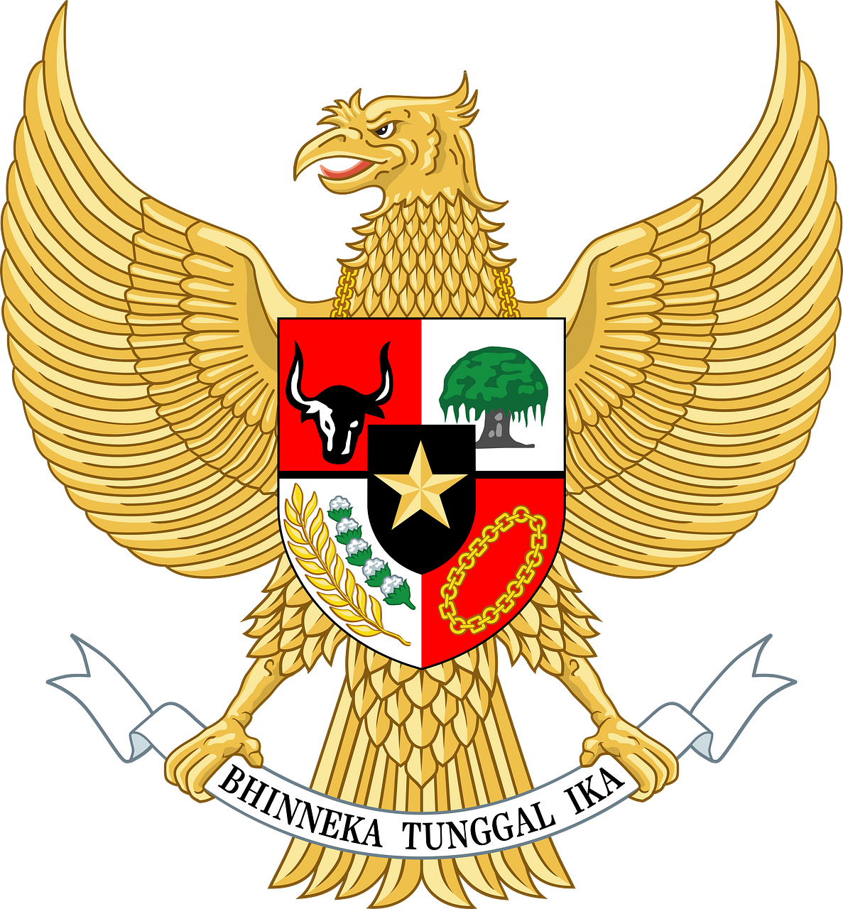Indonesia