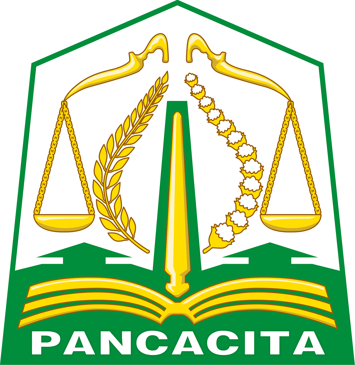 Aceh