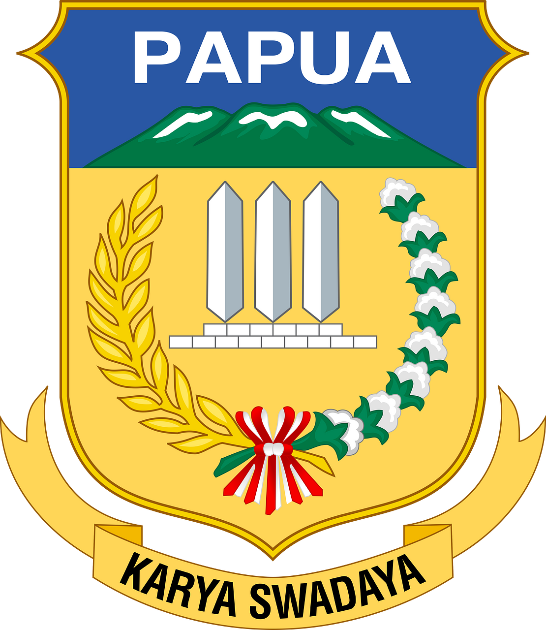Papua (province)