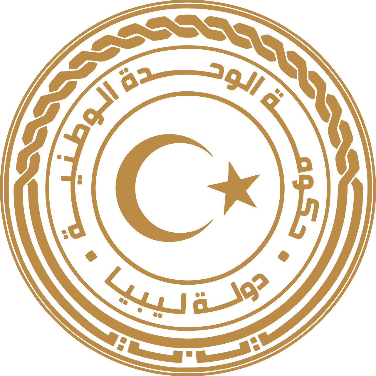 Libya