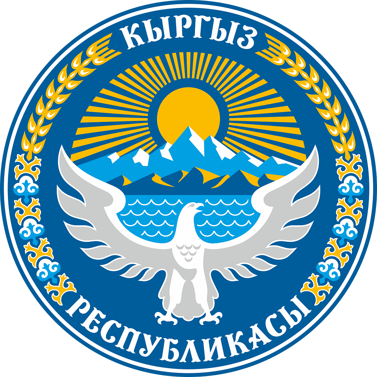 Kyrgyzstan