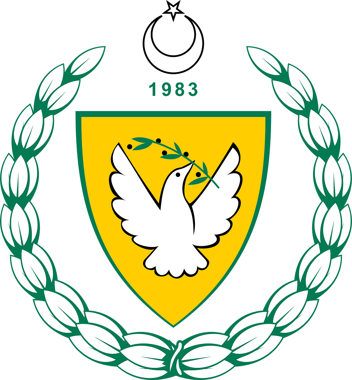 Northern Cyprus