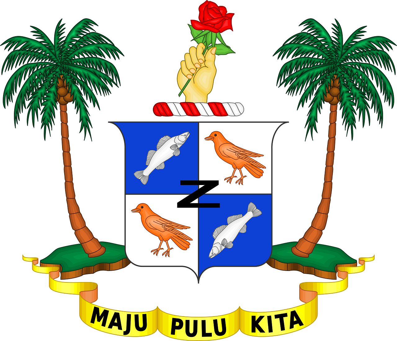 Cocos Islands