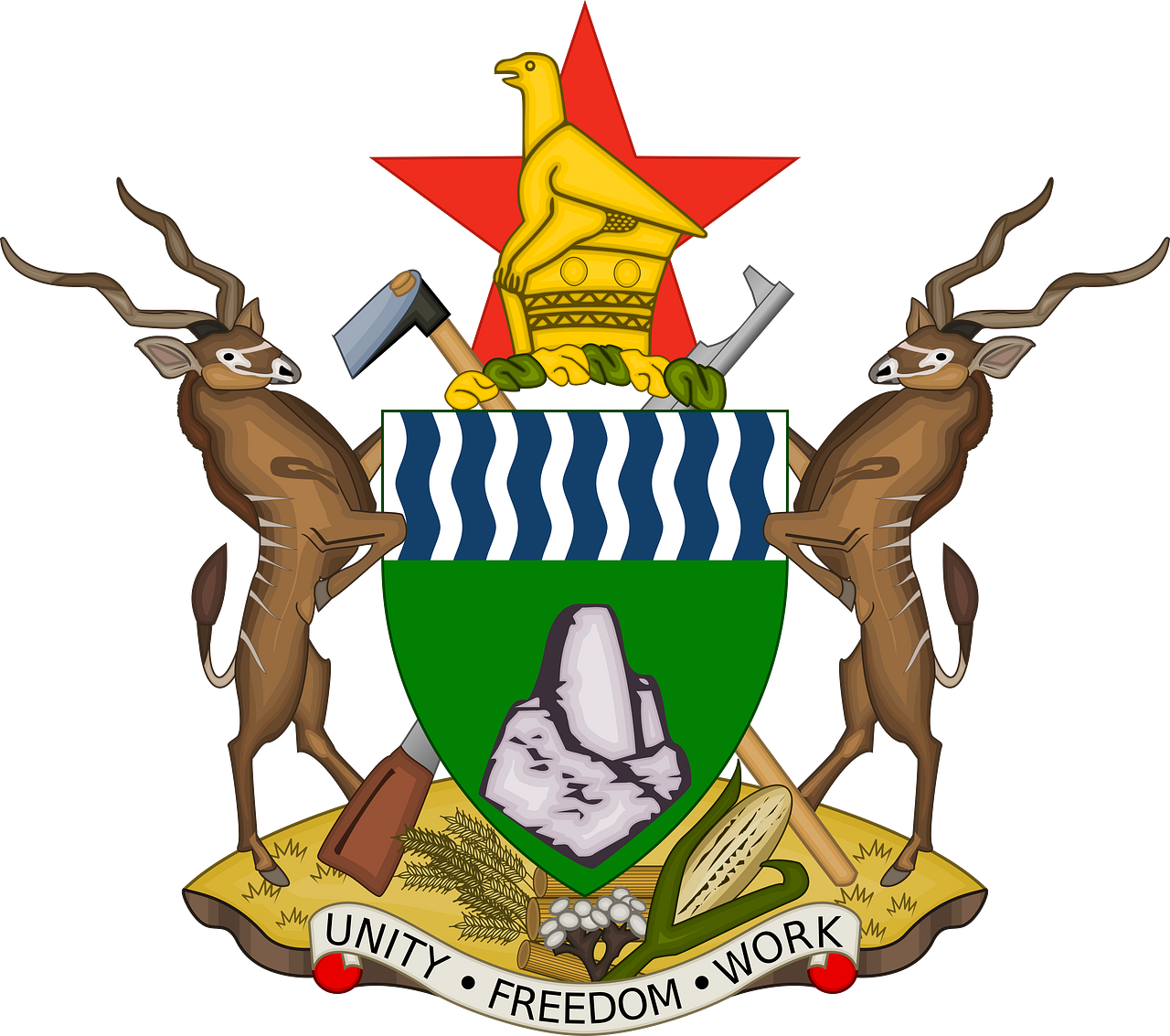 Zimbabwe