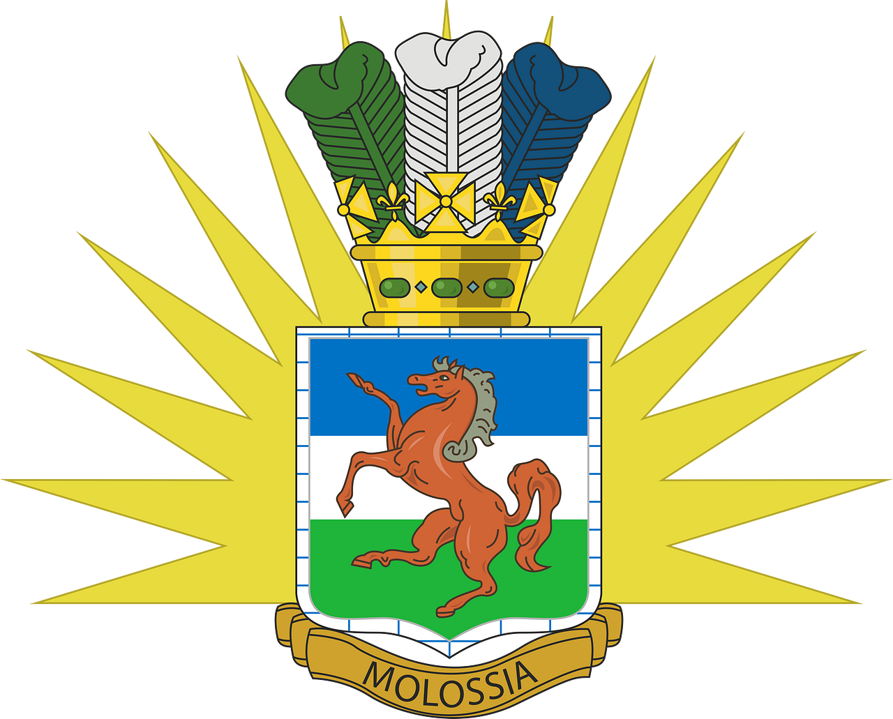 Republic of Molossia