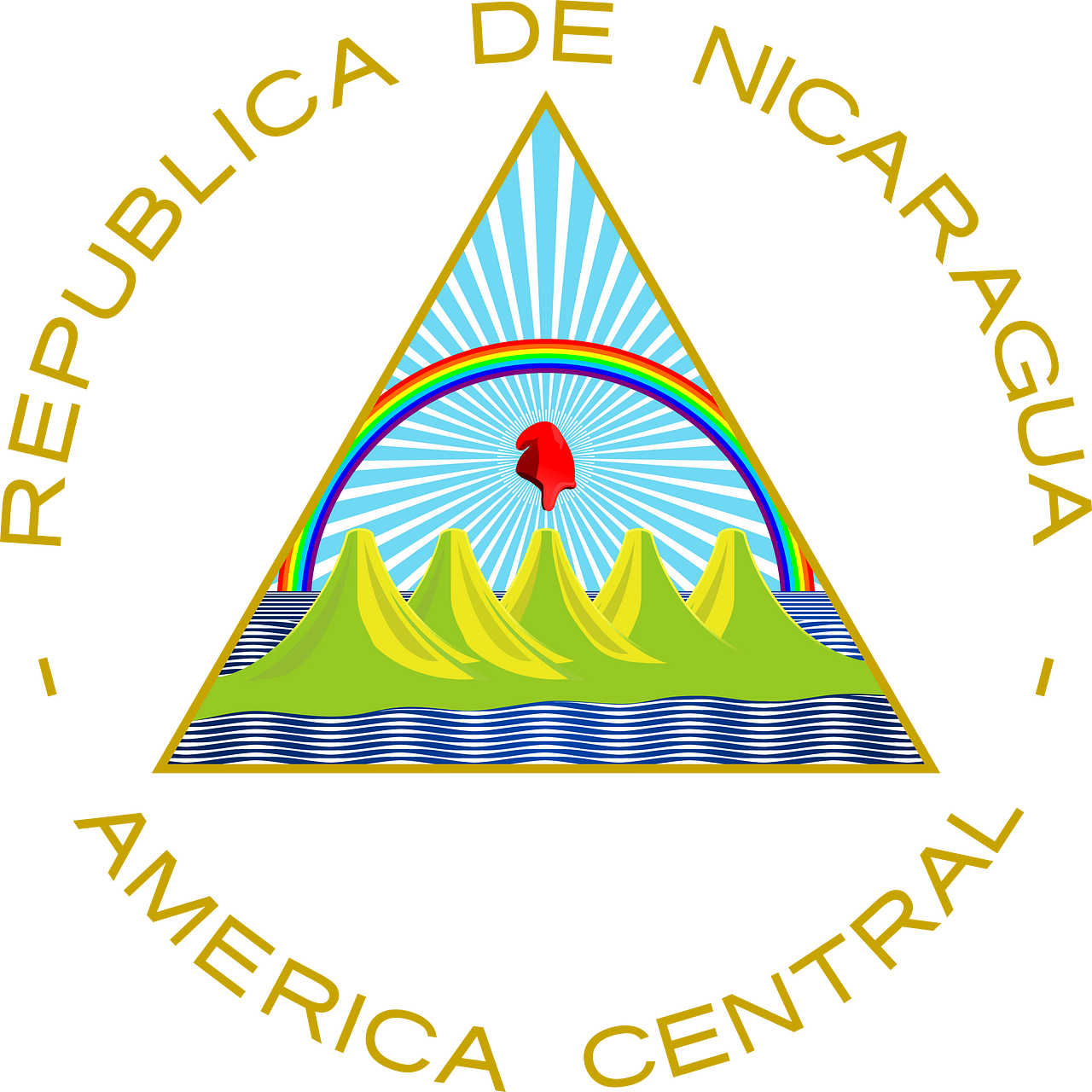 Nicaragua