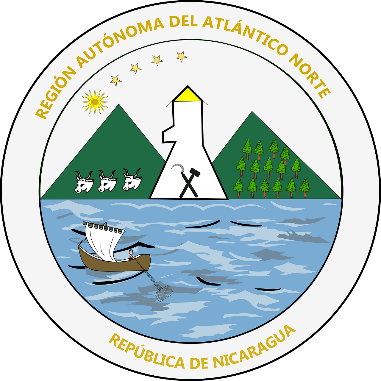 North Caribbean Coast Autonomous Region