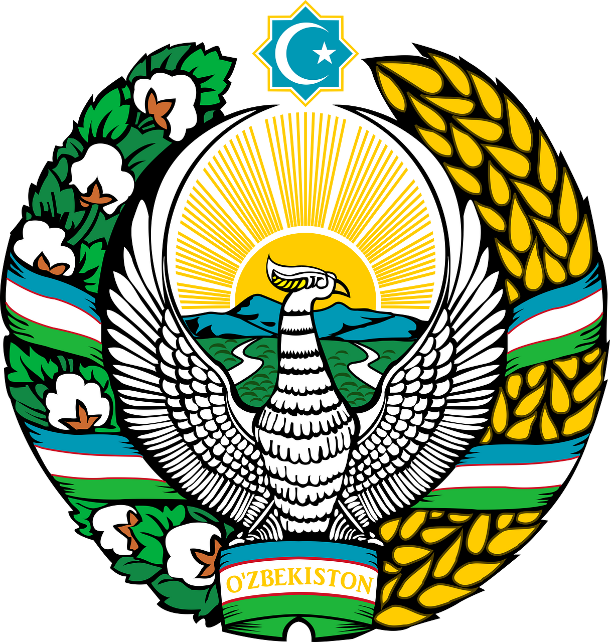 Uzbekistan