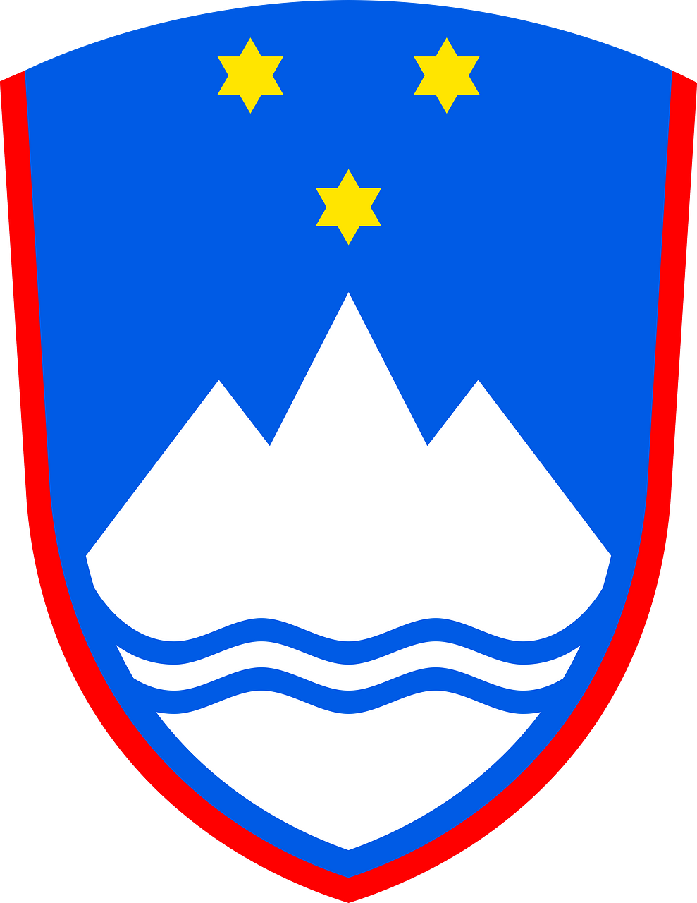 Slovenia