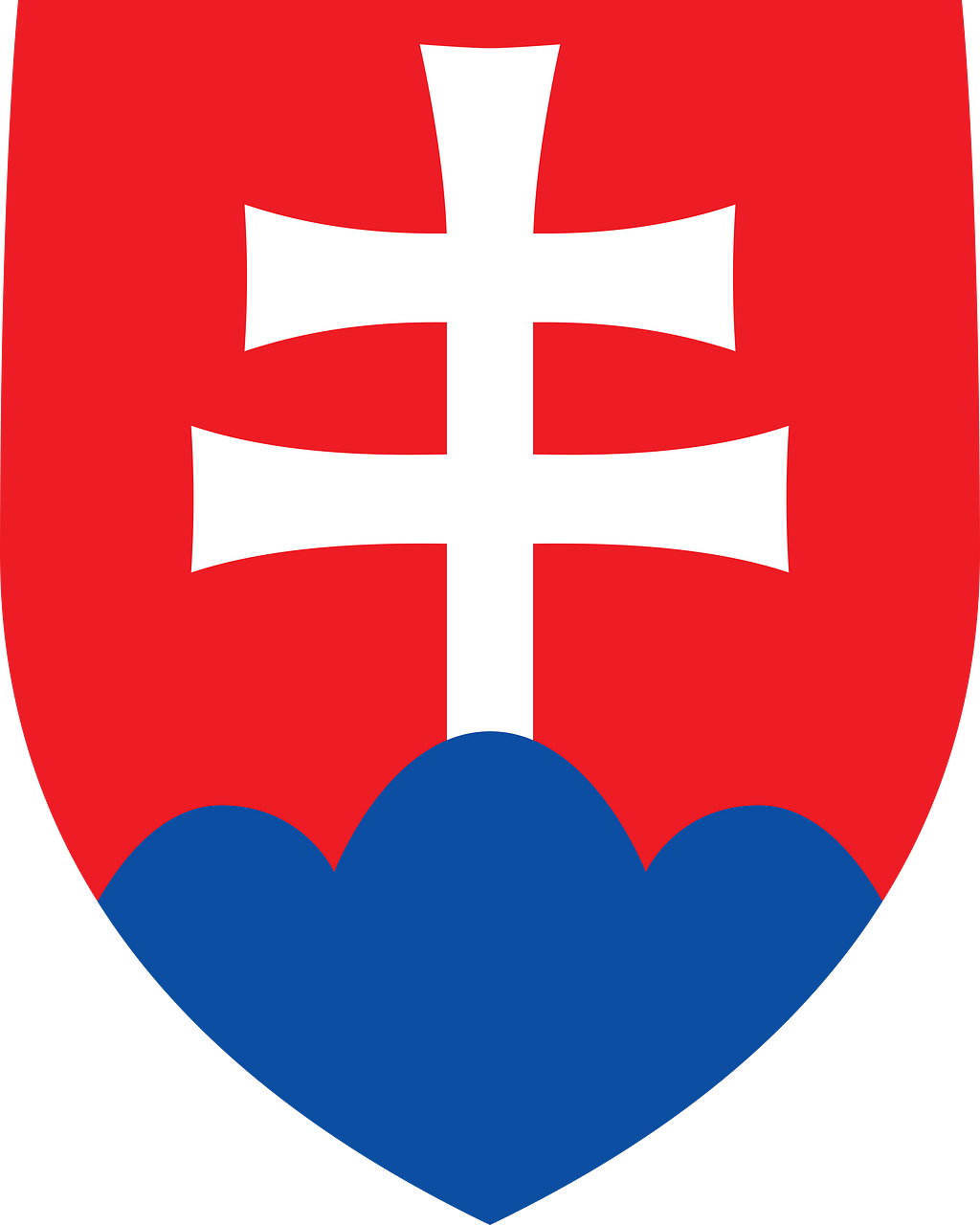 Slovakia