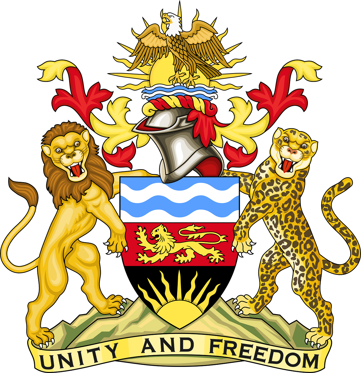 Malawi