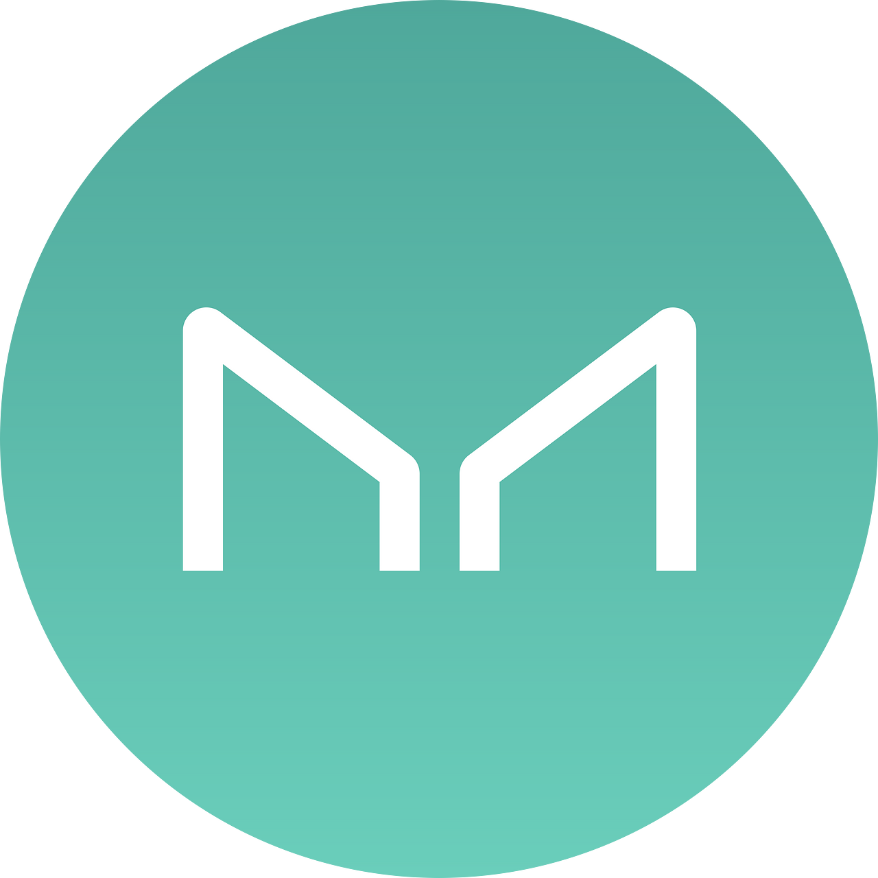 Maker (MKR)