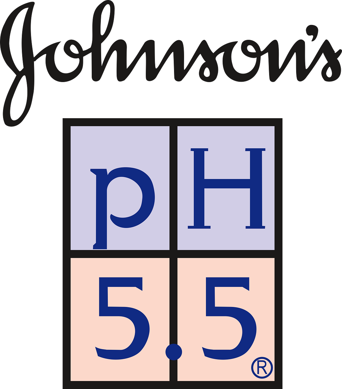 Johnsons