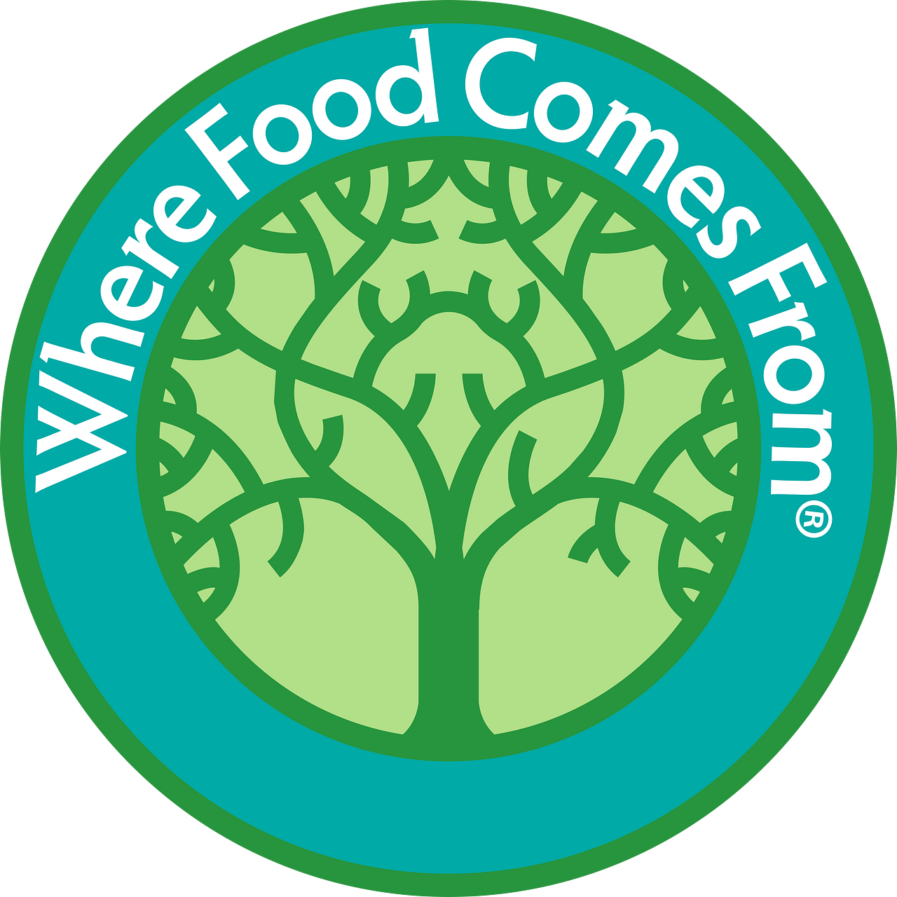 Where Food Comes From