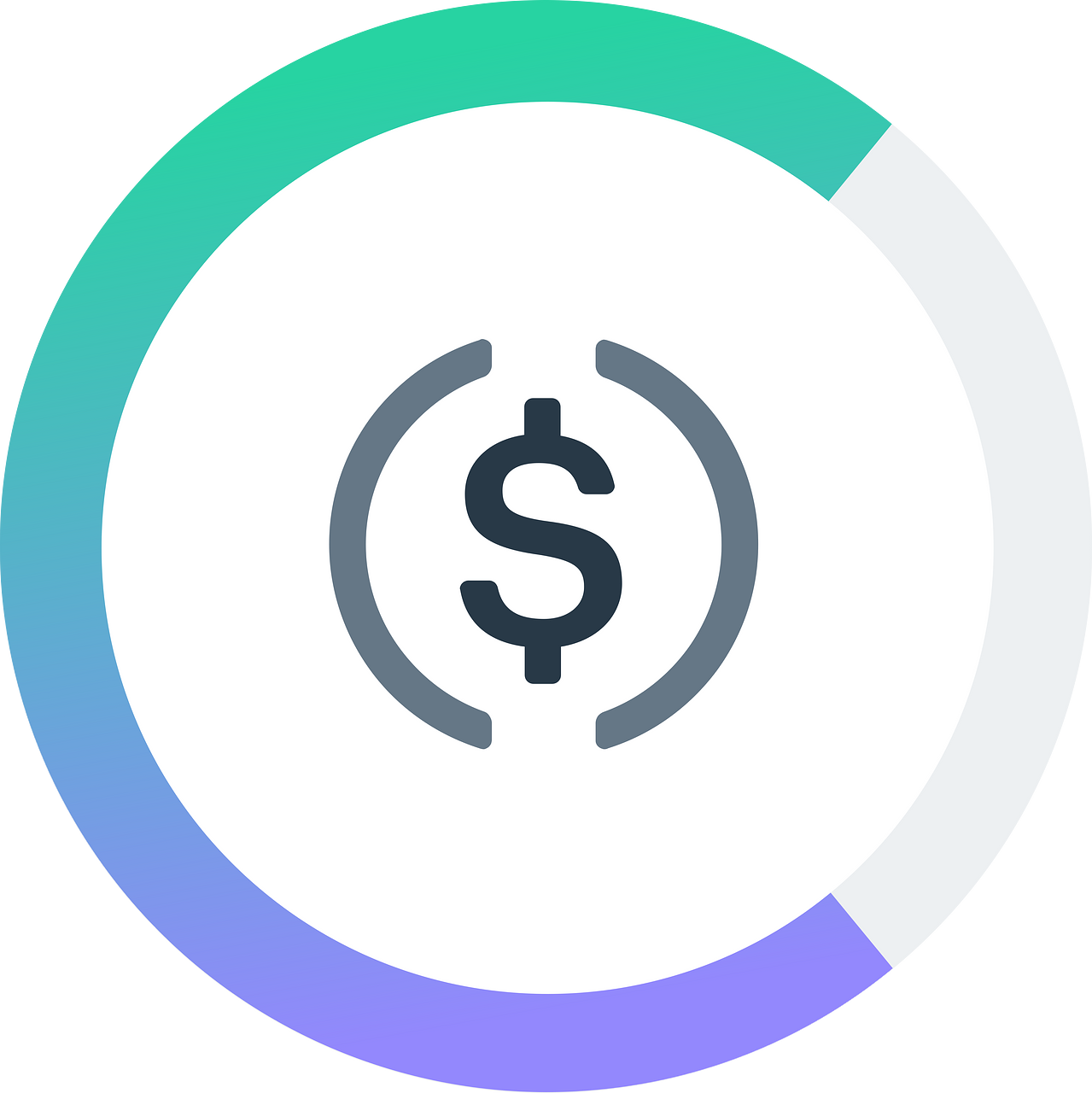 Compound USD Coin (CUSDC)
