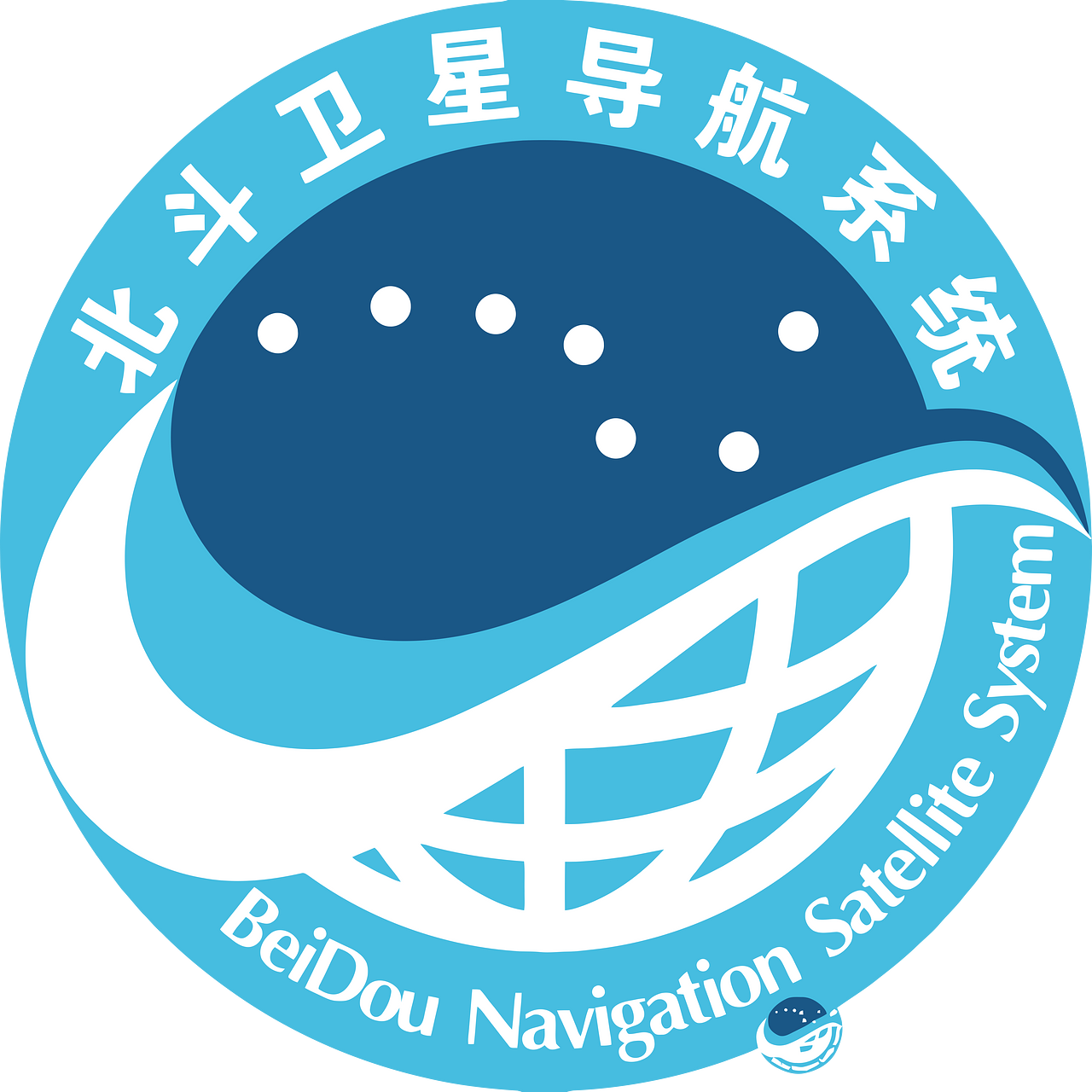 BeiDou Navigation Satellite System