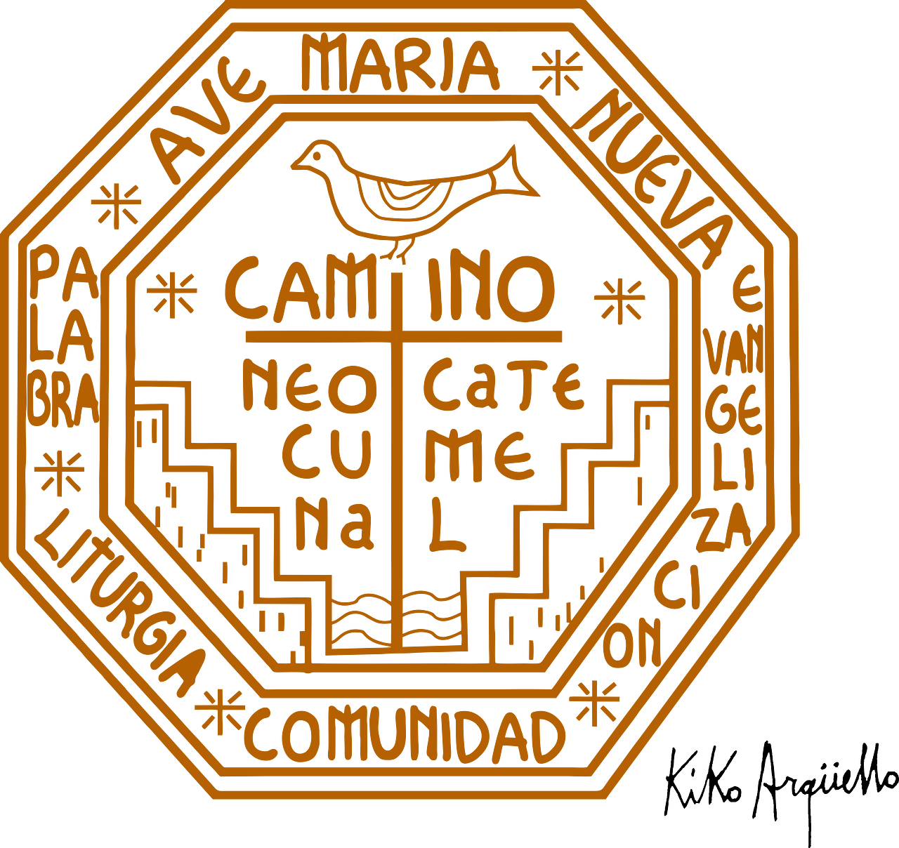 Iconos del Camino Neo-Catecumenal