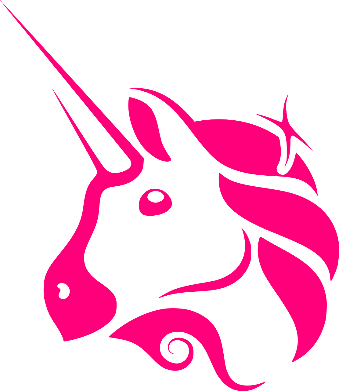 Uniswap (UNI)