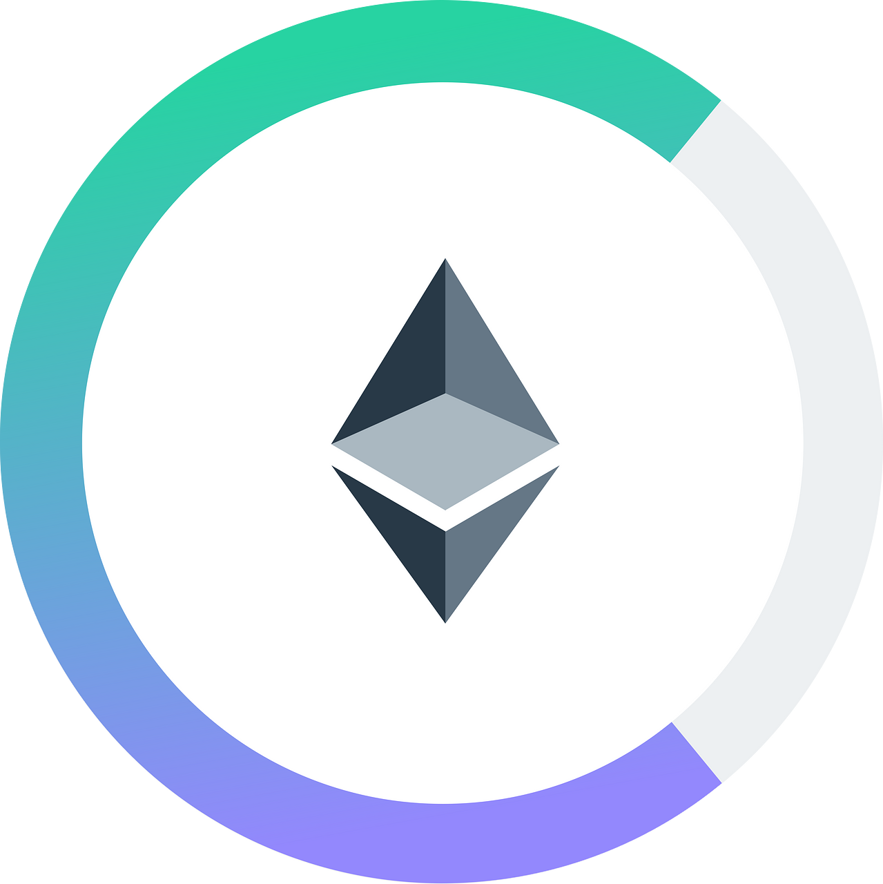 Compound Ether (CETH)