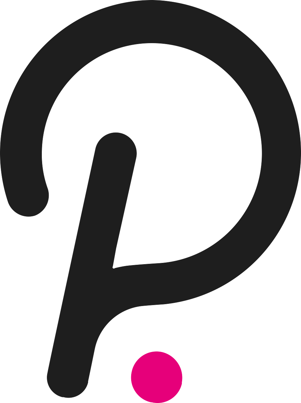 Polkadot (DOT)
