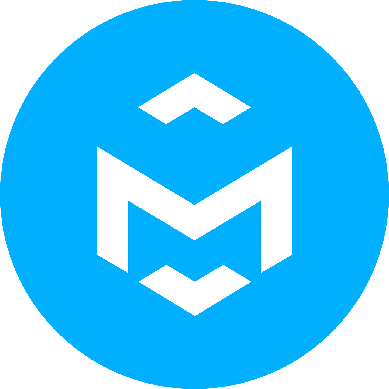 MediBloc (MED)