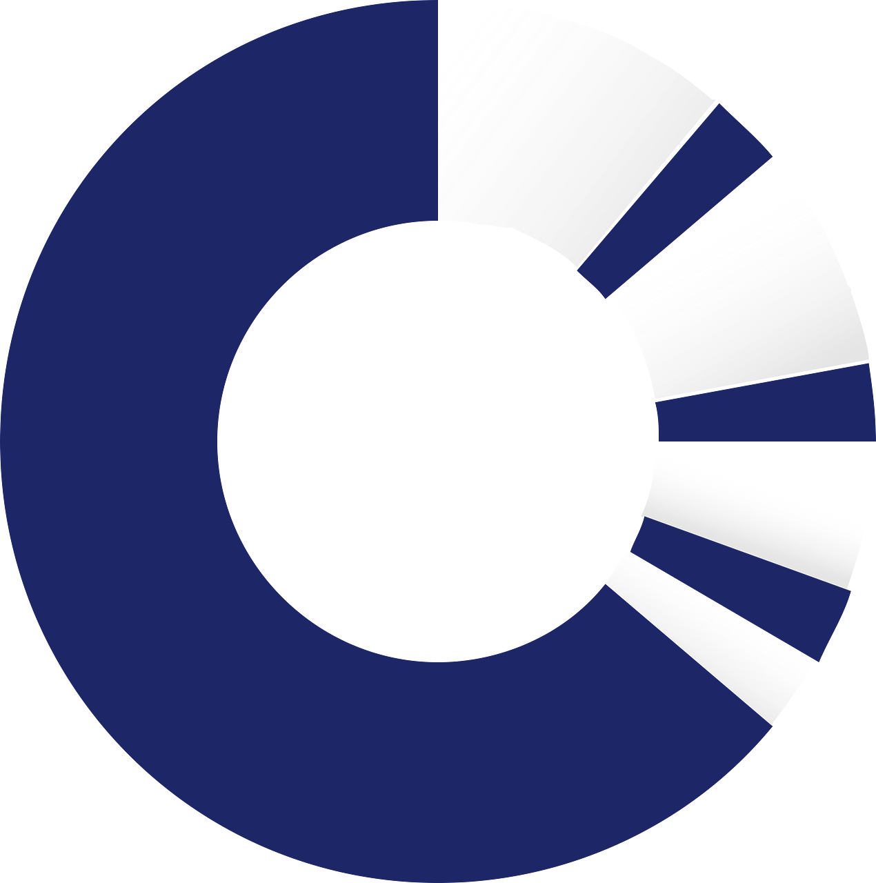 OriginTrail (TRAC)