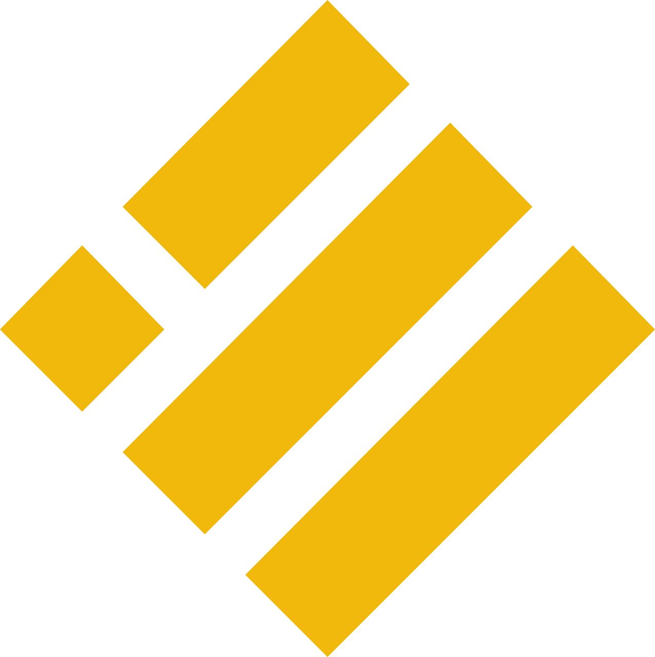 Binance USD (BUSD)