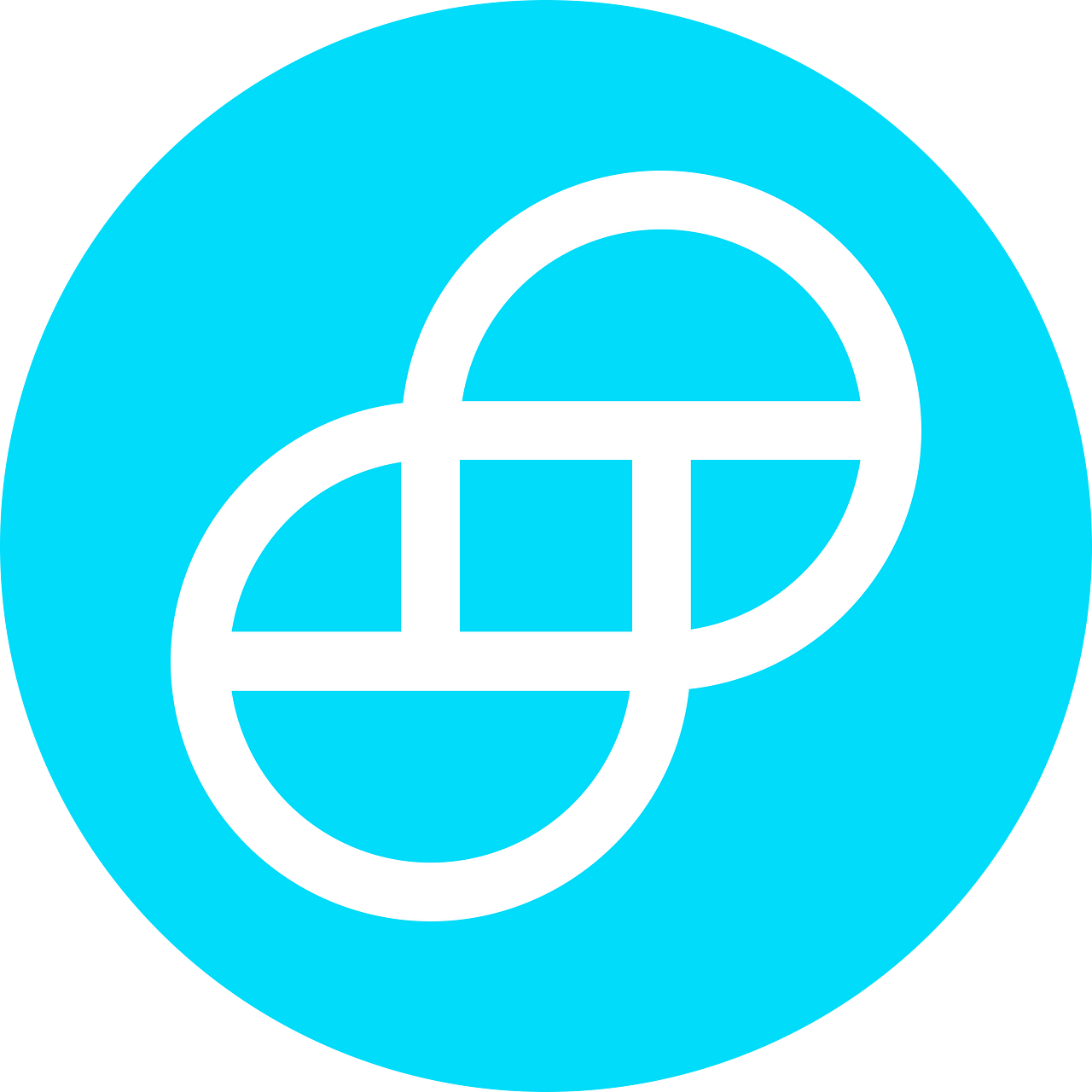 Gemini_Dollar (GUSD)