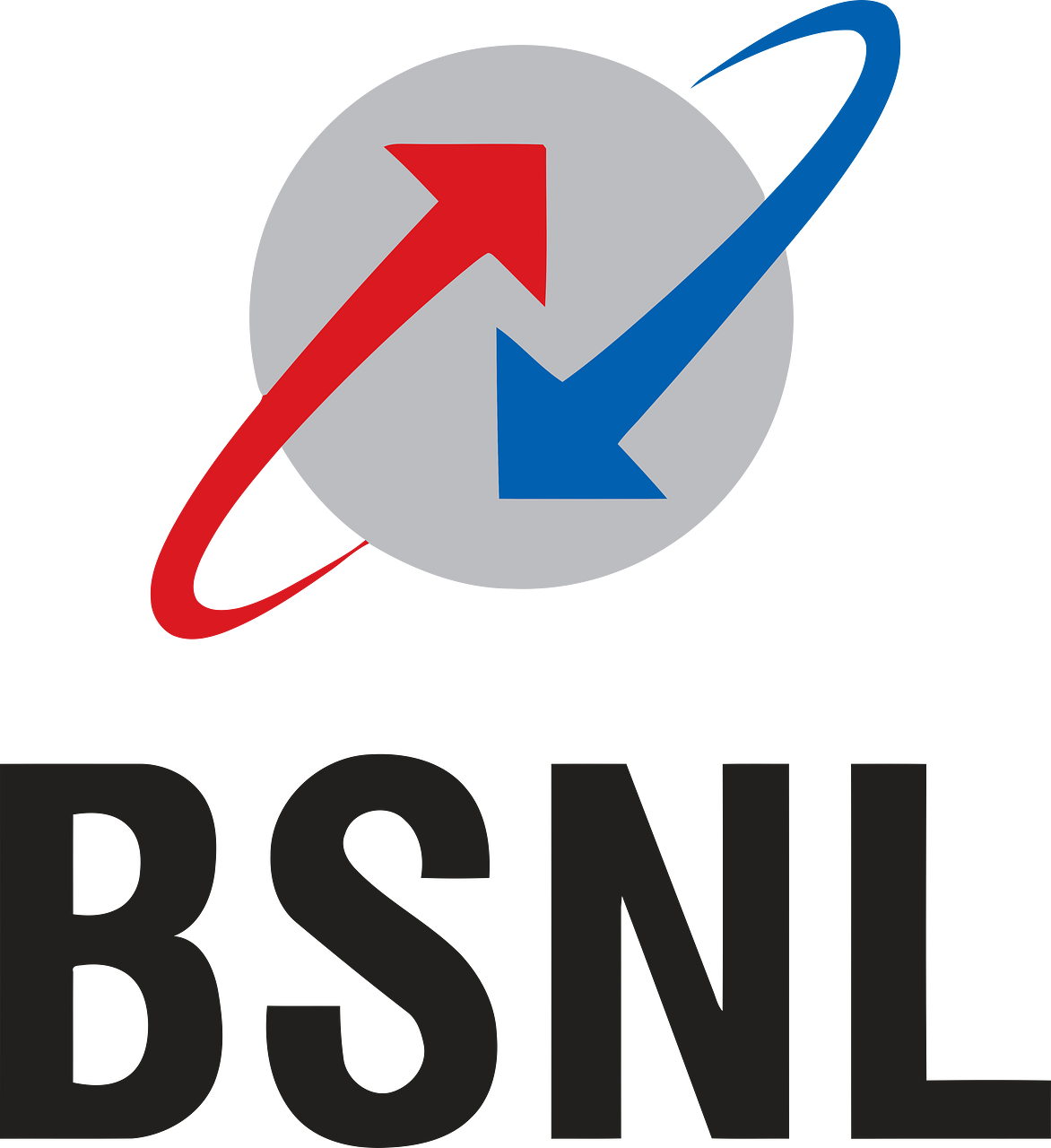 Bharat Sanchar Nigam Limited