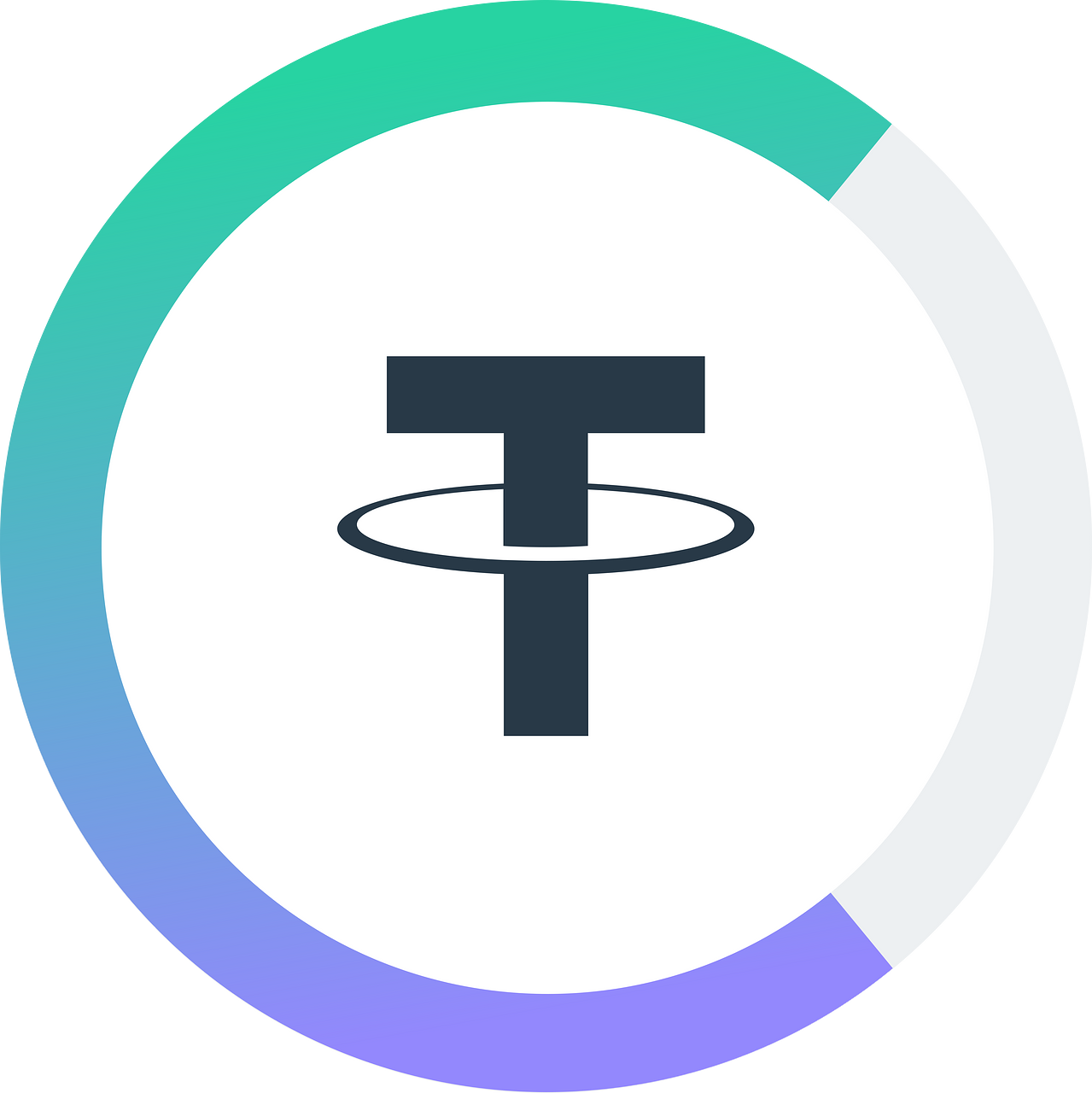 Compound USDT (CUSDT)