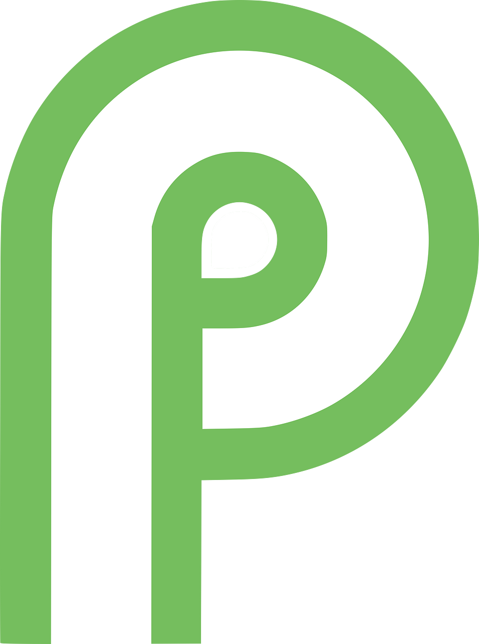 Android Pie