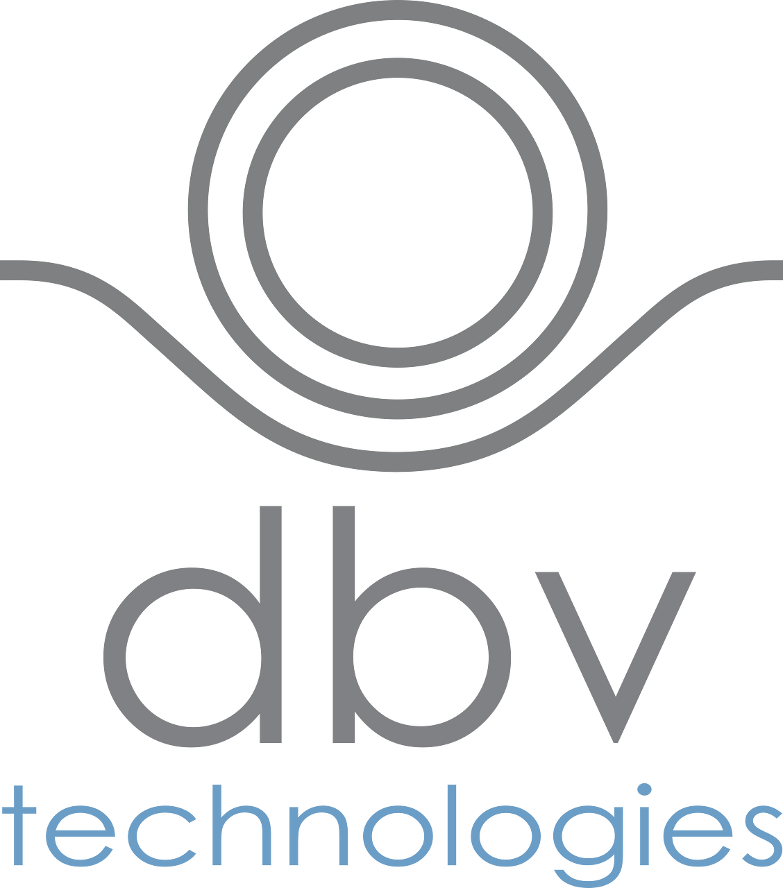 DBV Technologies