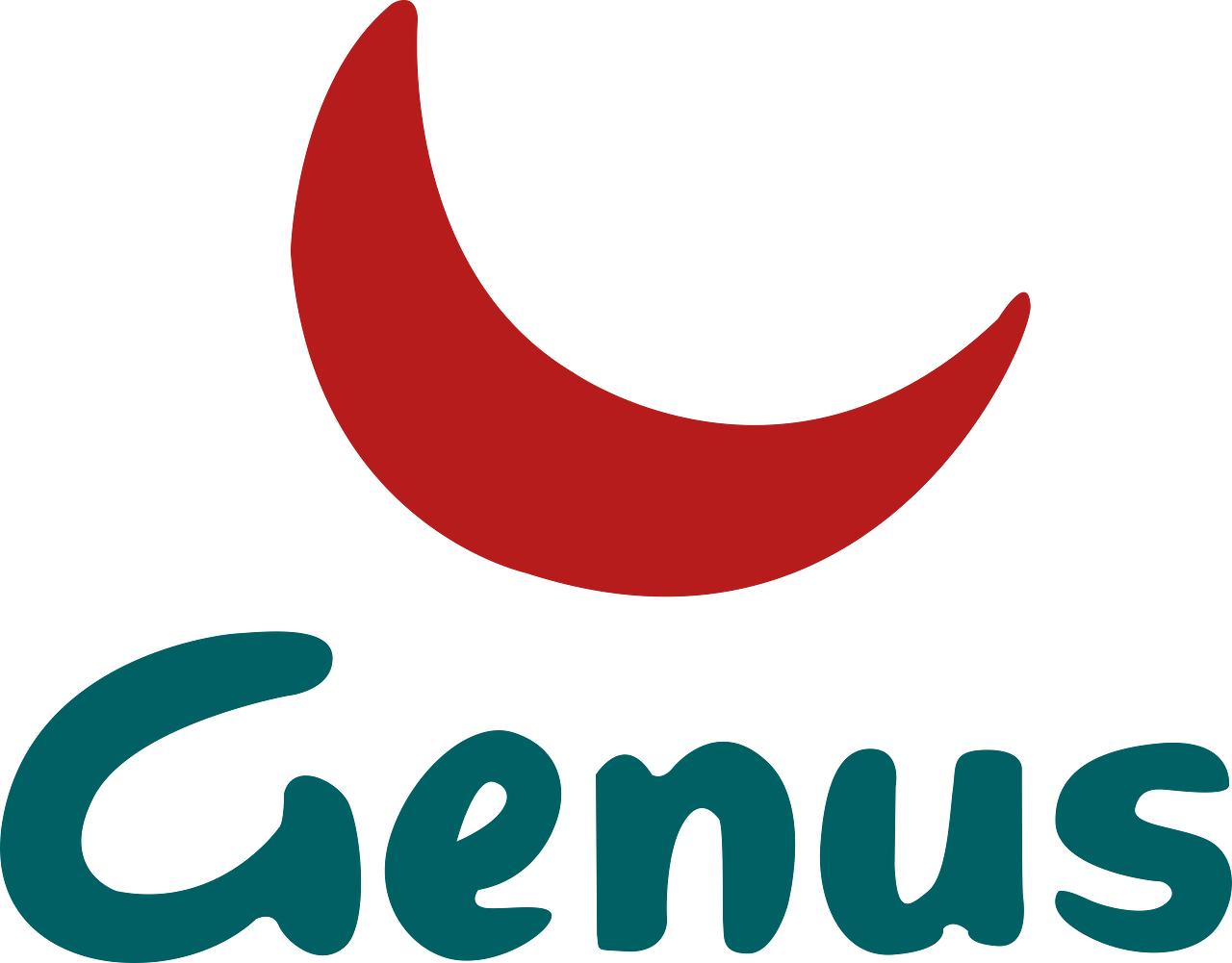 Genus