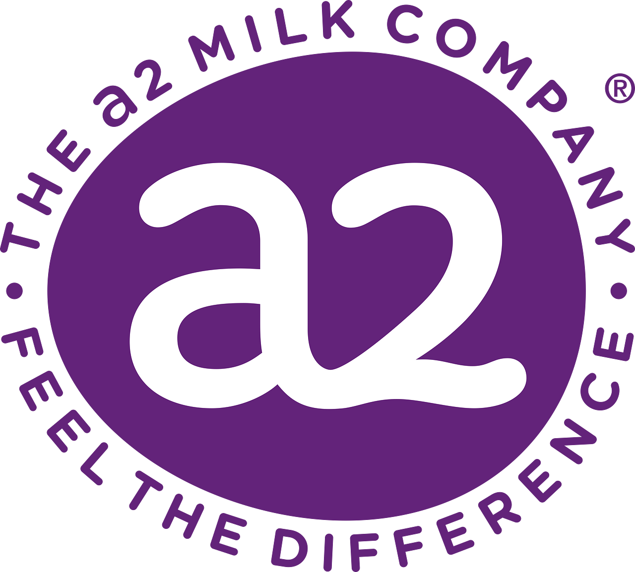 The A2 Milk Company