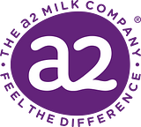 The A2 Milk Company