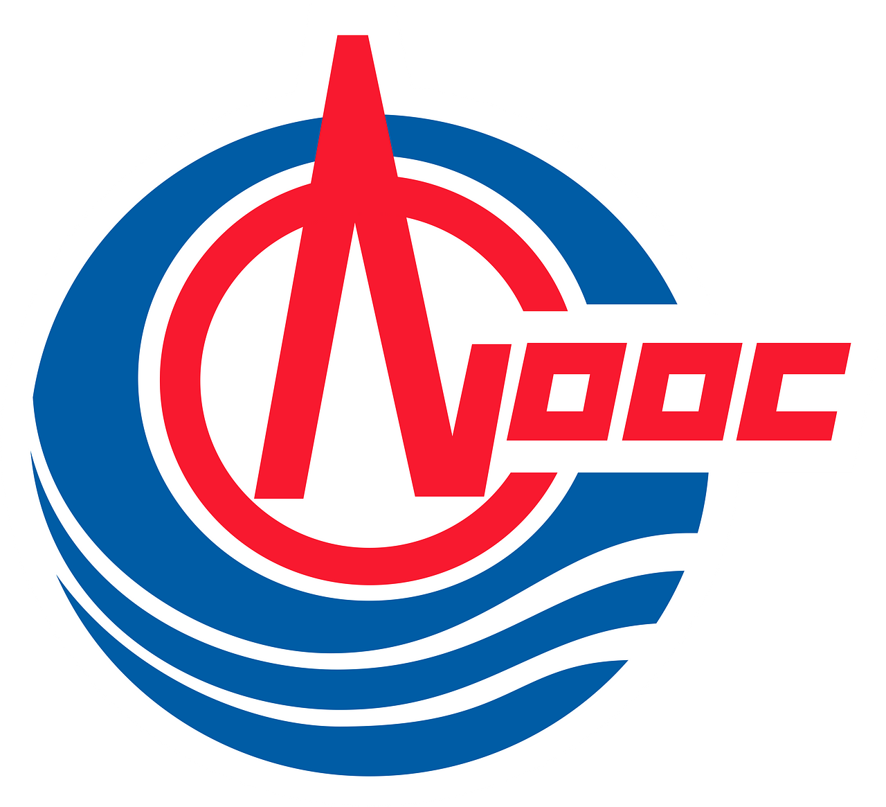 China National Offshore Oil Corporation