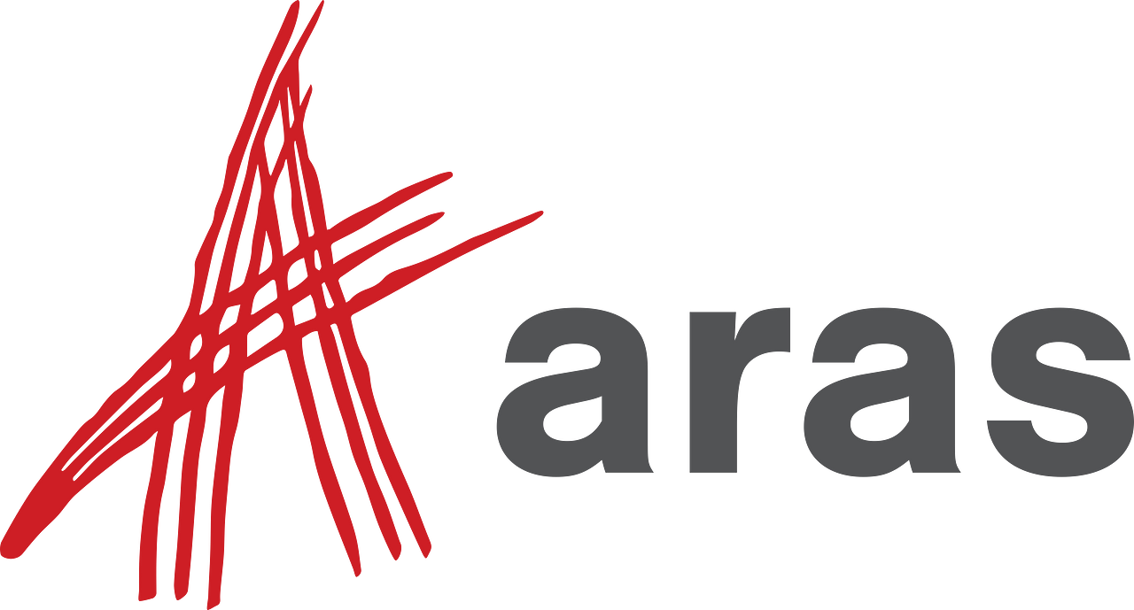 Aras Corp