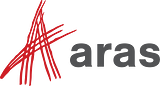 Aras Corp