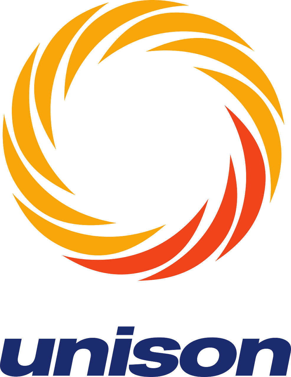 Unison Networks
