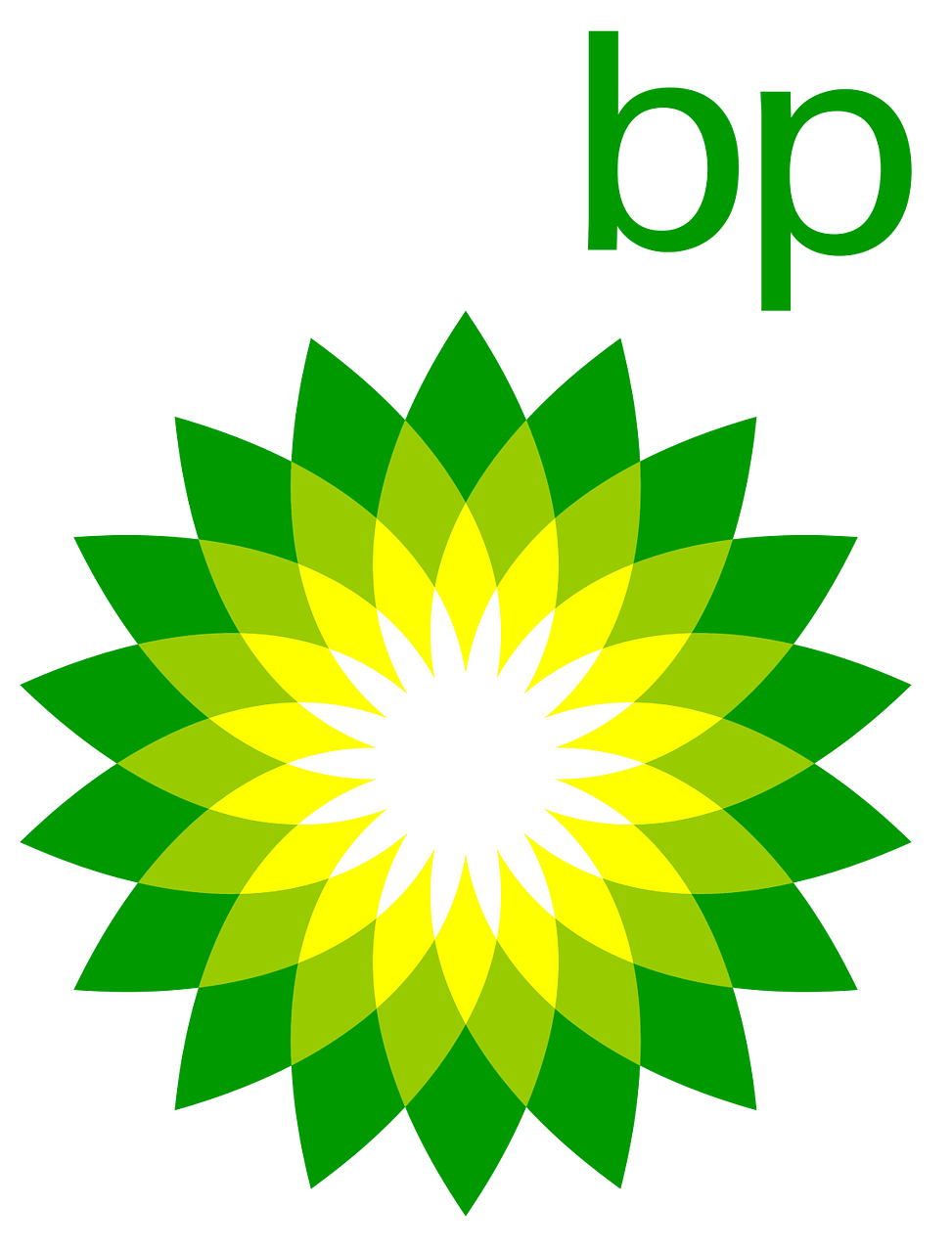 BP