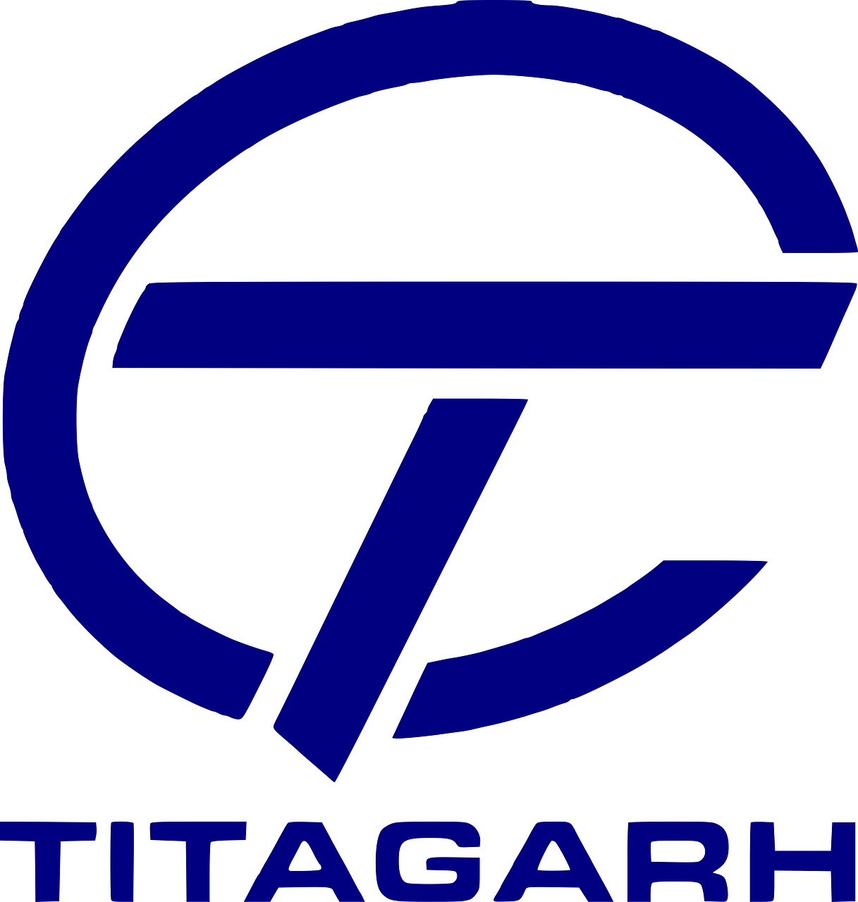 Titagarh Wagons