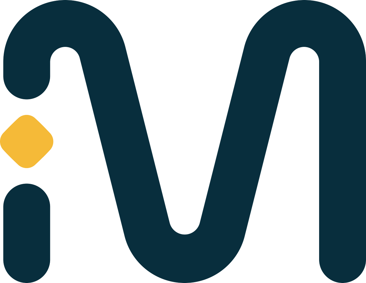 MVL (MVL)