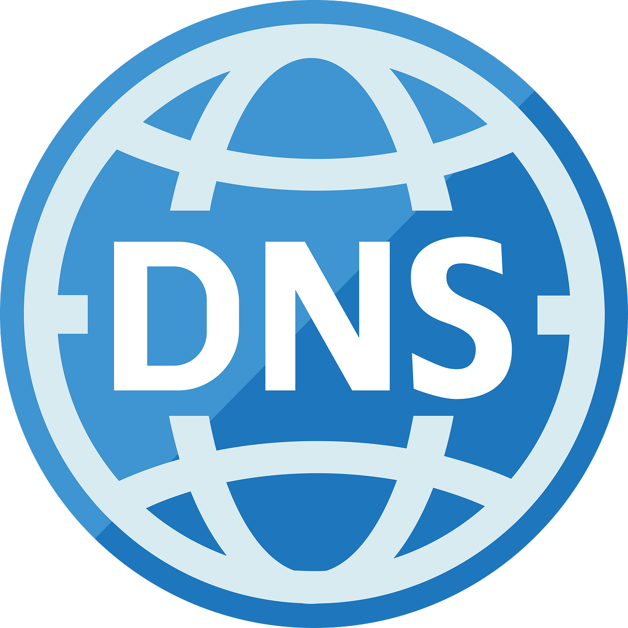 DNS