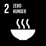 The Global Goals Zero Hunger
