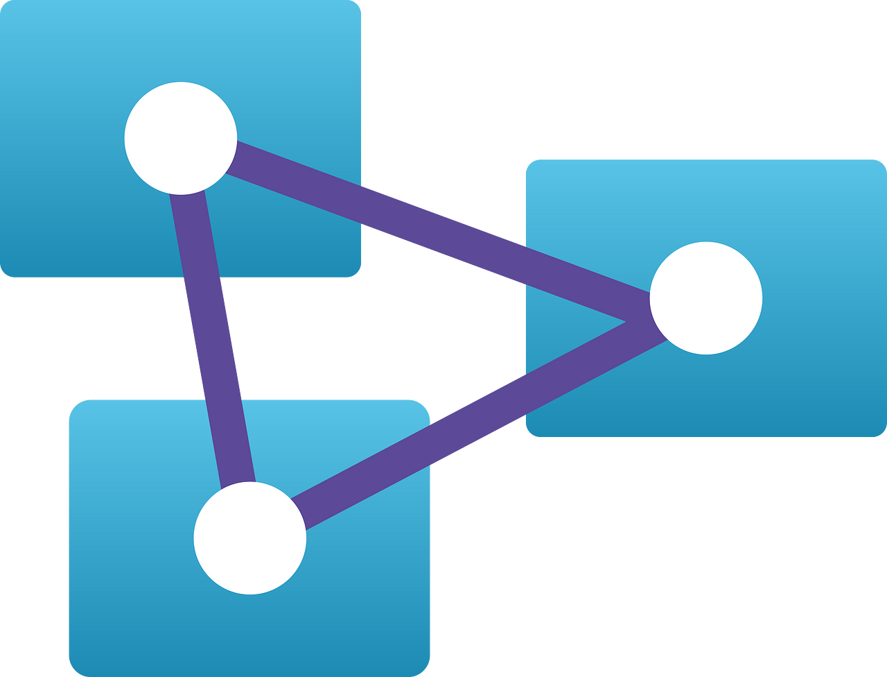 Azure Analysis Services