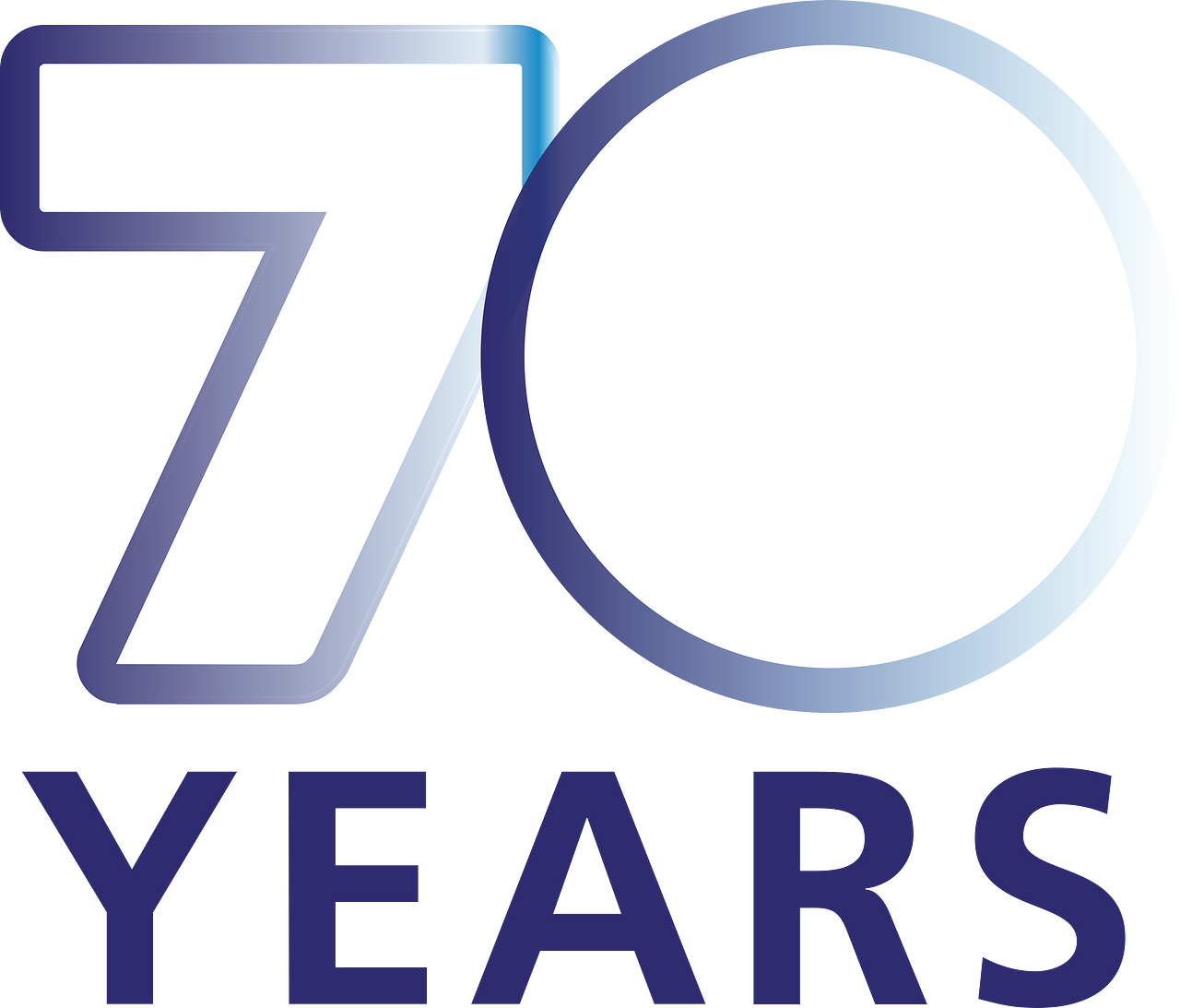 70 Years