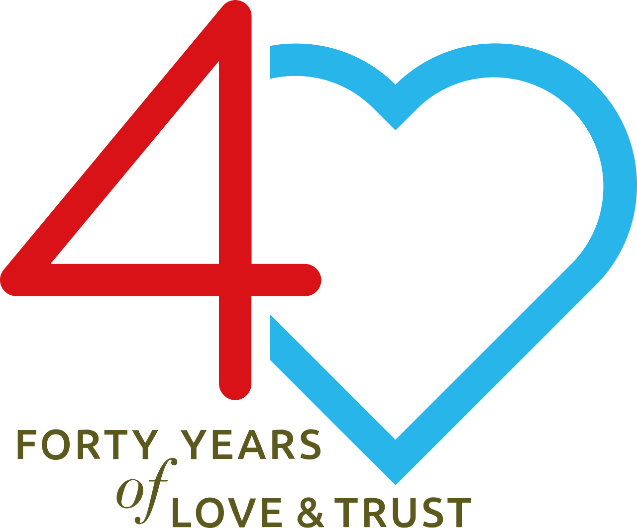 40th Anniversary