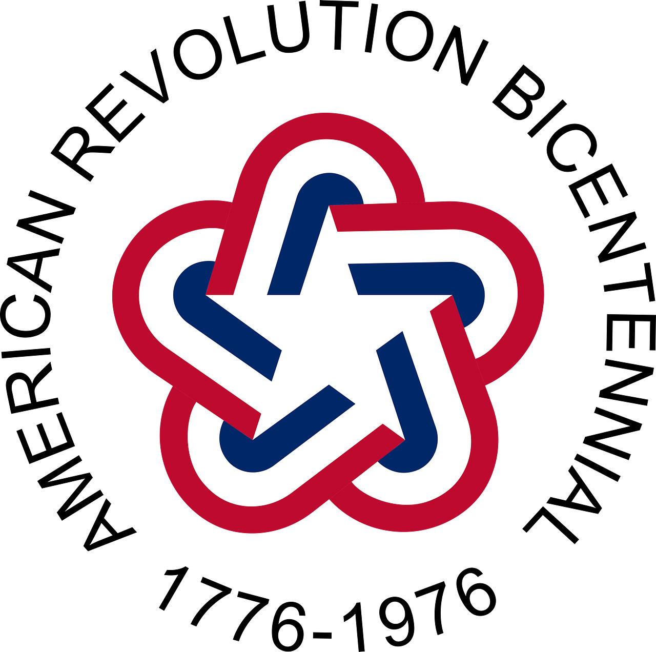 American Revolution Bicentennial