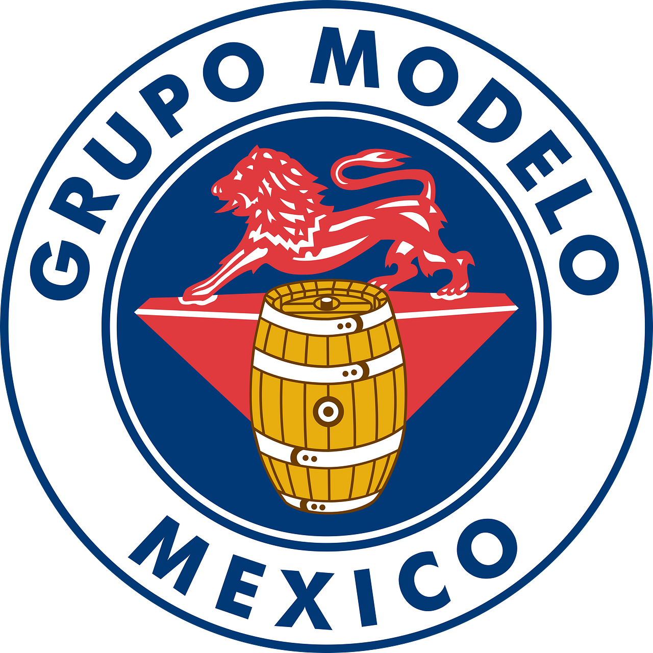 Grupo Modelo